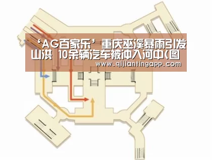 ‘AG百家乐’重庆巫溪暴雨引发山洪 10余辆汽车被冲入河中(图)(图1) AG官方